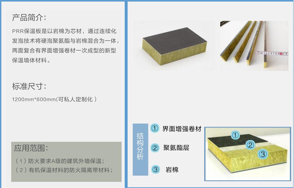 萬華PRR保溫板：A級，豎絲巖棉與硬泡聚氨酯復合一體！(圖2)