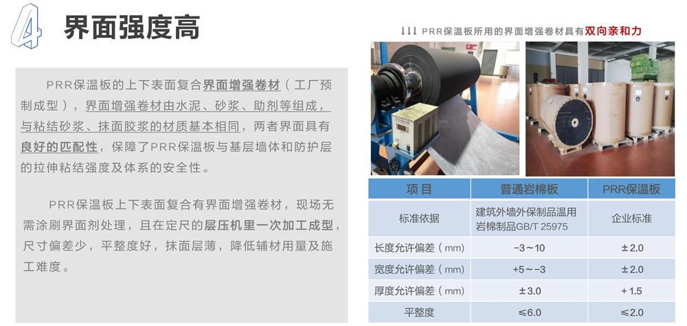 萬華PRR保溫板：A級，豎絲巖棉與硬泡聚氨酯復合一體！(圖7)