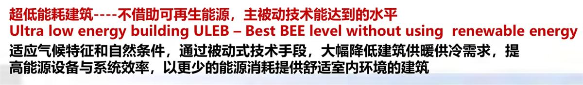 零能耗建筑：常用技術(shù)措施如是說(shuō)！(圖4)