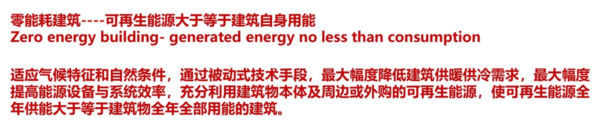 零能耗建筑：常用技術(shù)措施如是說(shuō)！(圖2)